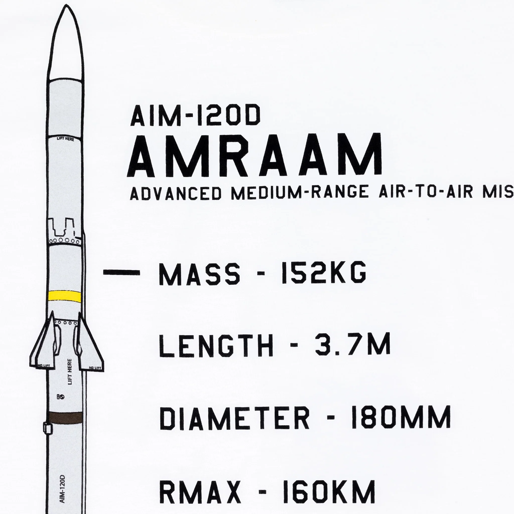 AIM-120 AMRAAM Atamonica Tee - Image 4