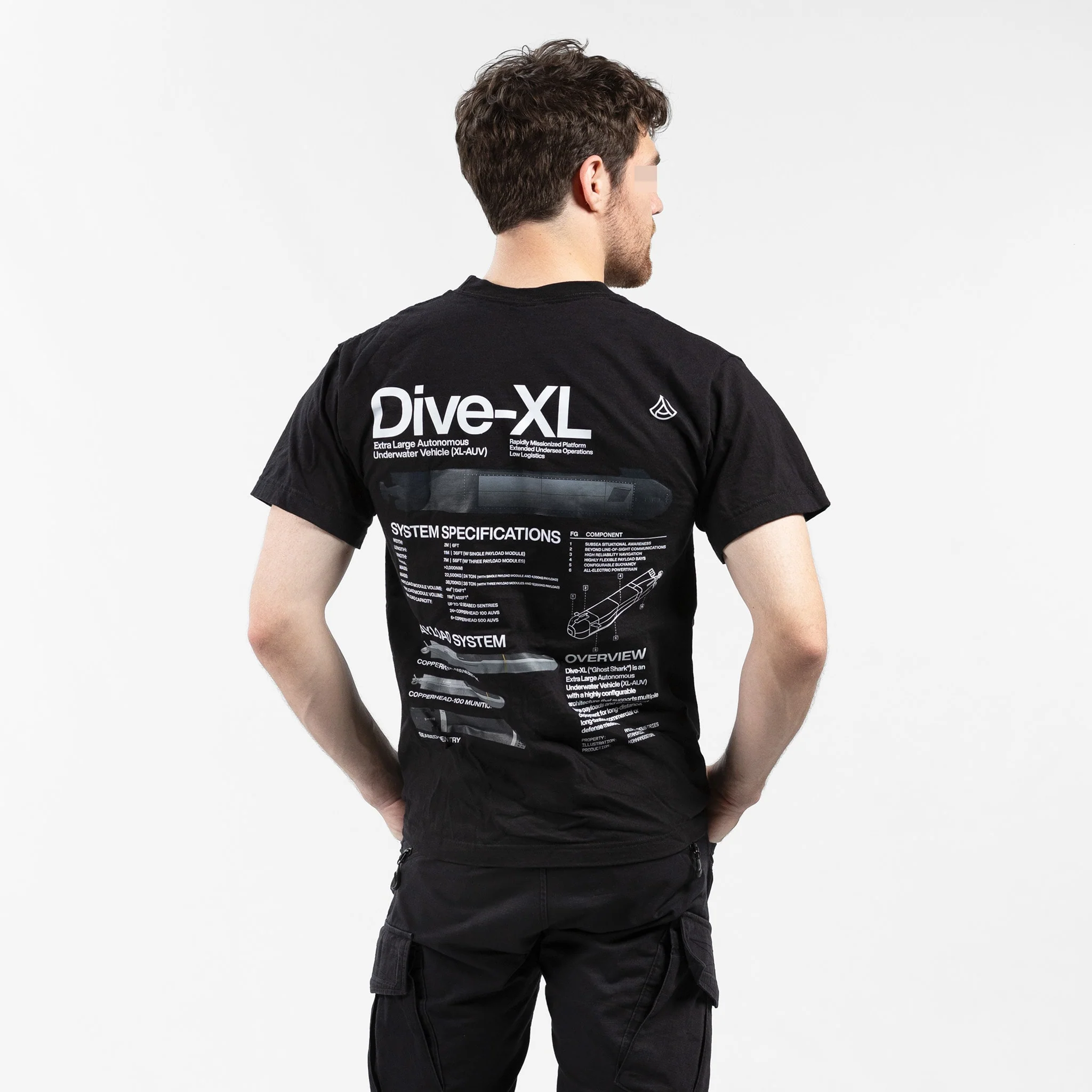 Anduril DiveXL Atamonica Bundle - Image 4