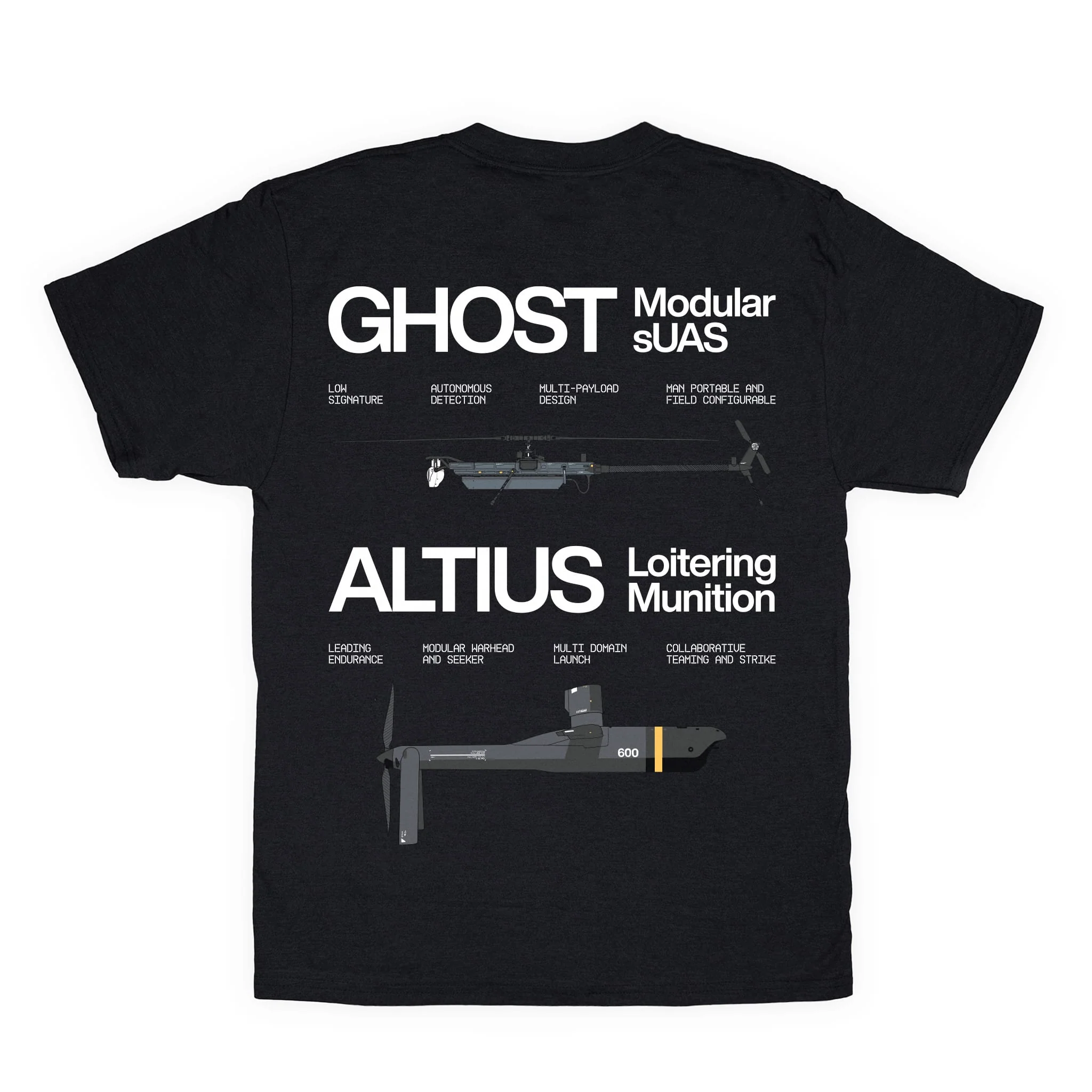 Anduril ALTIUS & GHOST Sisters Atamonica Bundle - Image 7