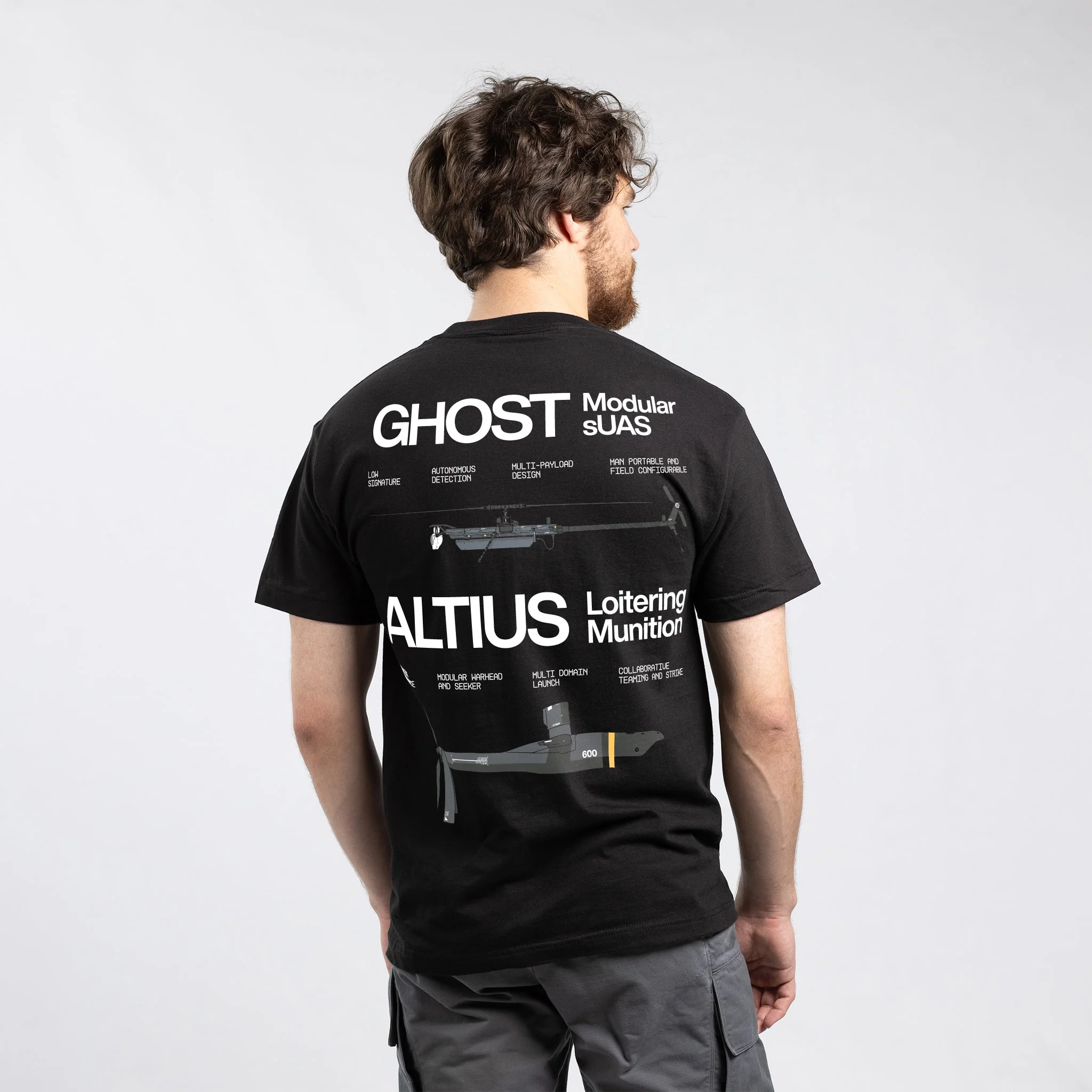 Anduril ALTIUS & GHOST Sisters Atamonica Bundle - Image 6