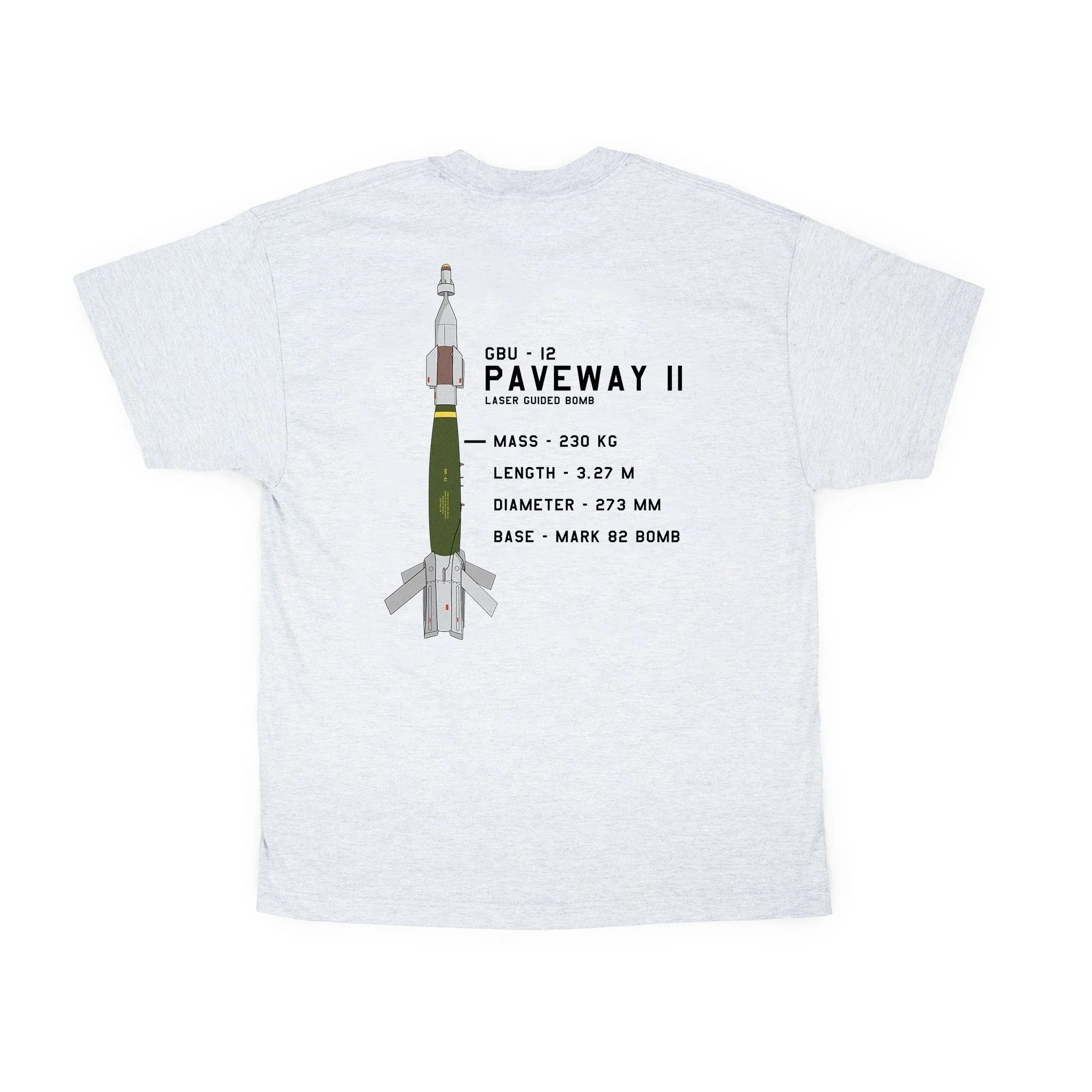 GBU-12 Paveway II Atamonica Bundle - Image 10